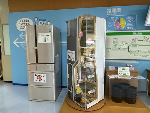 走進松下拆解工廠 從廢舊家電回收到辦公用品再利用的日本啟示